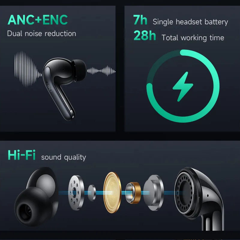 Фото Бездротові TWS навушники Hoco EQ5 Energy (Black) в маназині vchehle.ua