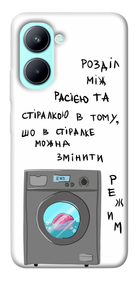 

Чохол Зміна режиму для Realme C33 1532612