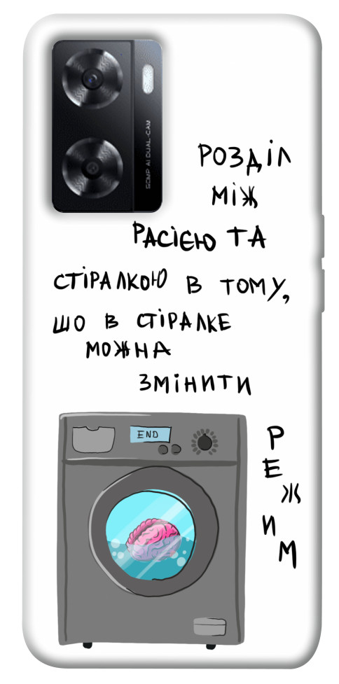 

Чохол Зміна режиму для Oppo A77s 1541542