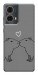 Чехол Капибары для Motorola Moto G85