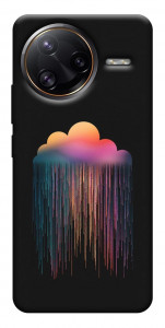 Чохол Color rain для Xiaomi Poco F7 Ultra