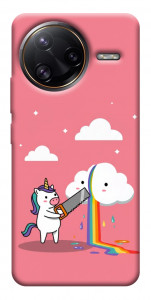 Чохол Cut cloud для Xiaomi Poco F7 Ultra