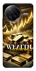 Чохол Wealth для Xiaomi Poco F7 Ultra