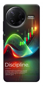 Чохол Trading graphics для Xiaomi Poco F7 Pro