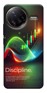 Чохол Trading graphics для Xiaomi Poco F7 Ultra