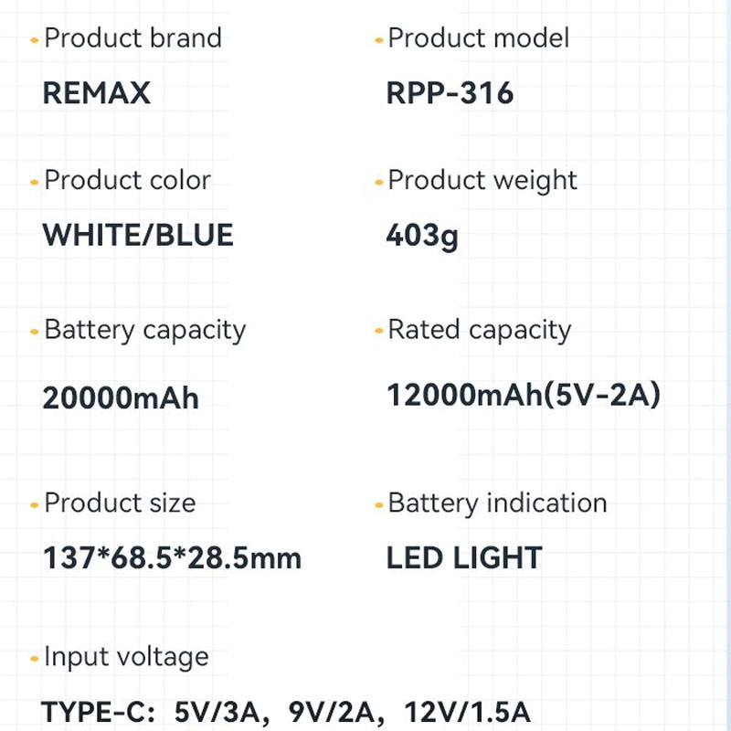 Купити Портативний зарядний пристрій Power Bank Remax RPP-316 PD20W+QC22.5W 20000 mAh (Білий) на vchehle.ua