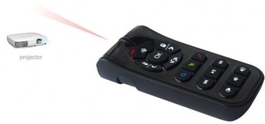 Фото воздушной мыши MEASY Air Mouse RC10