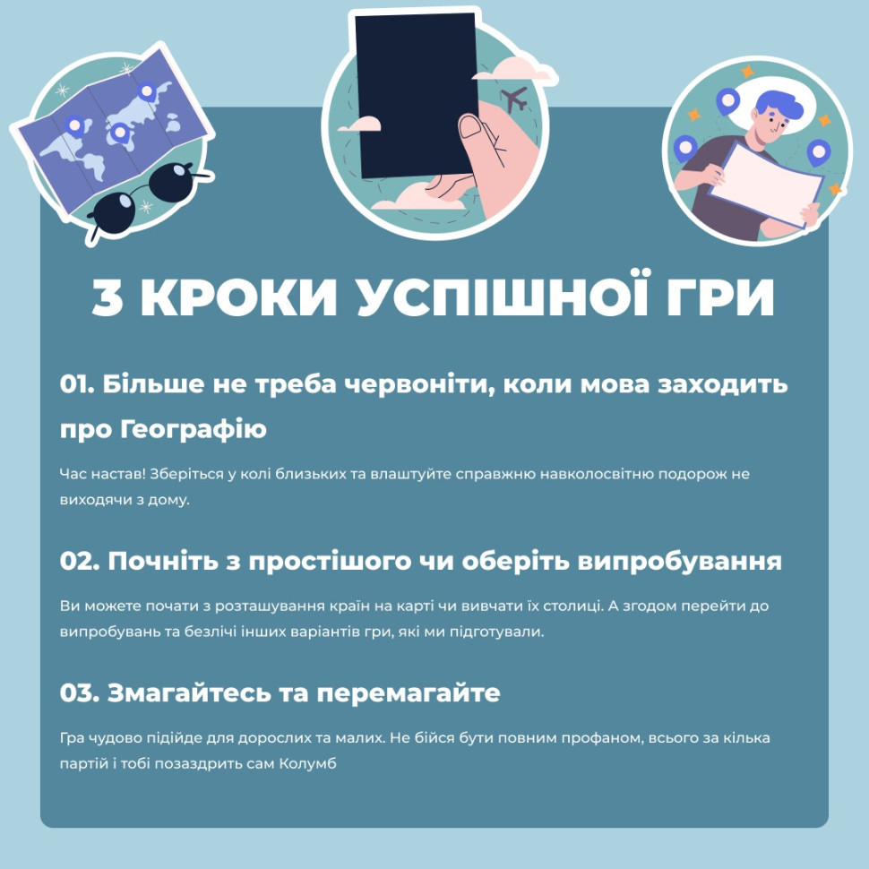Фото Гра настільна Про країни MemoGames 0003MG 194 країни світу в маназині vchehle.ua