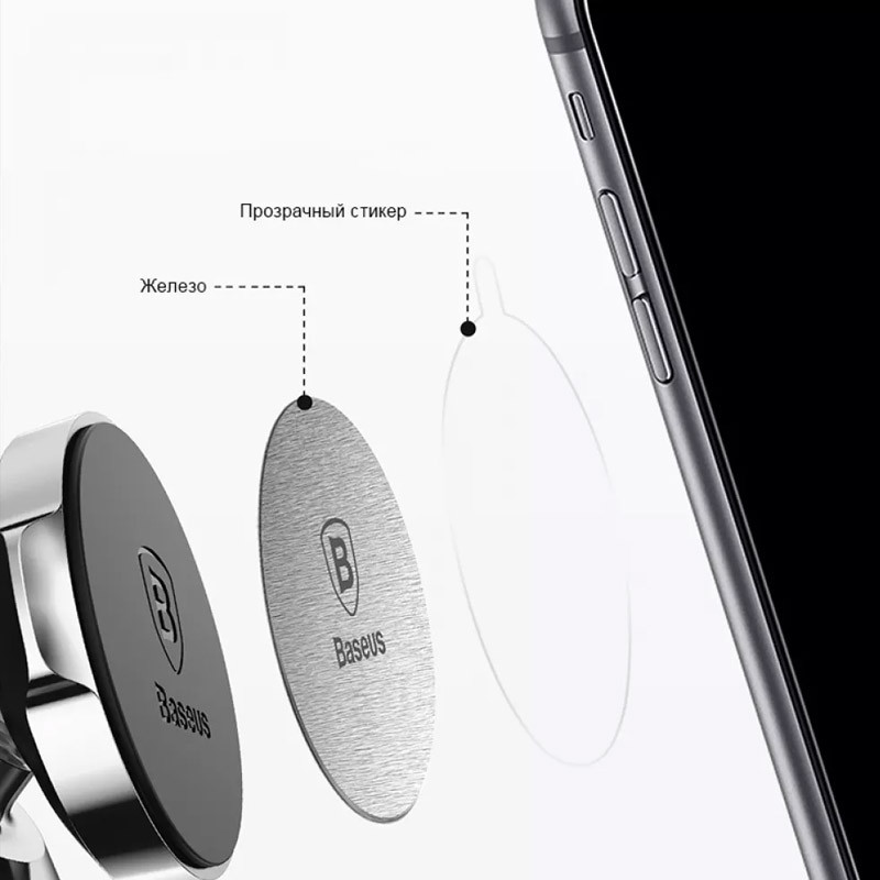 Фото Пластина для магнитного держателя Baseus Magnet iron Suit (ACDR-A0) (Magnetic Iron) на vchehle.ua
