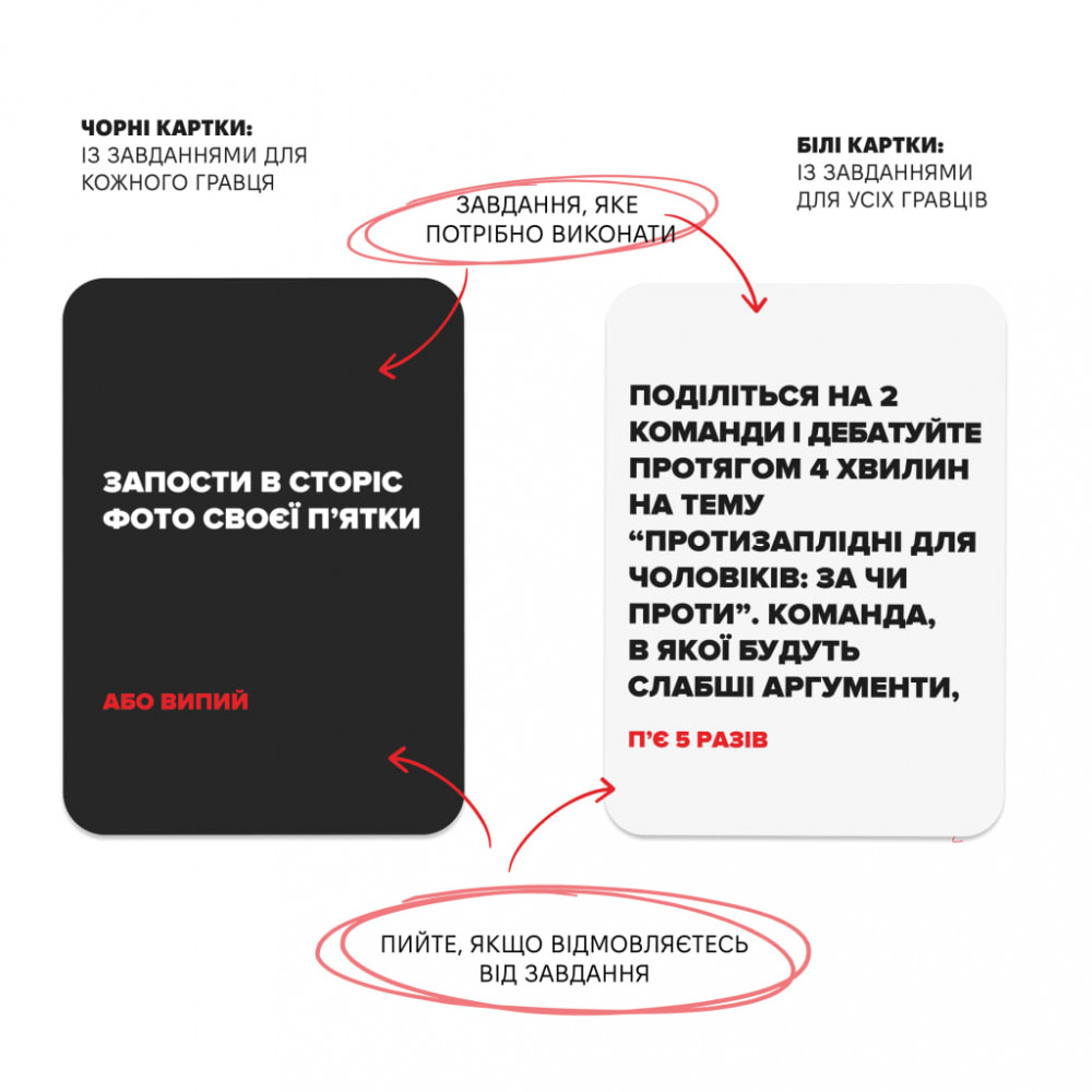 Купить Настольная игра "(Не)пьяные друзья" 0030MG 180 карточек на vchehle.ua
