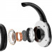 Купити Накладні бездротові навушники Baseus Encok Wireless headphone D02 Pro (NGTD01030) (Black) на vchehle.ua