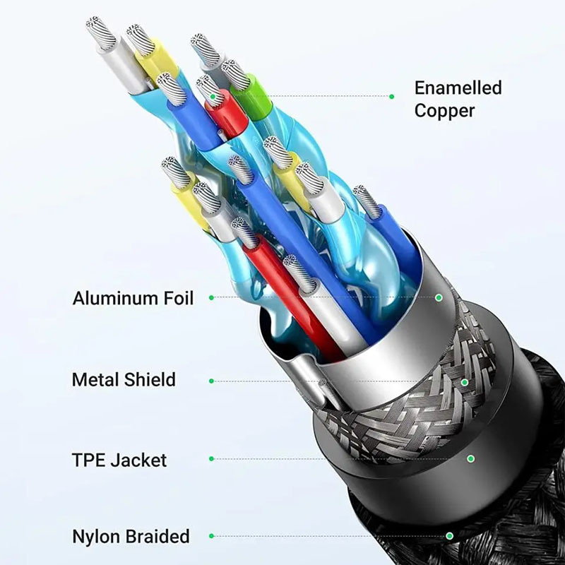 Аудио кабель Aux UGREEN US315 3.5mm to Lightning (1m) (Black) в магазине vchehle.ua