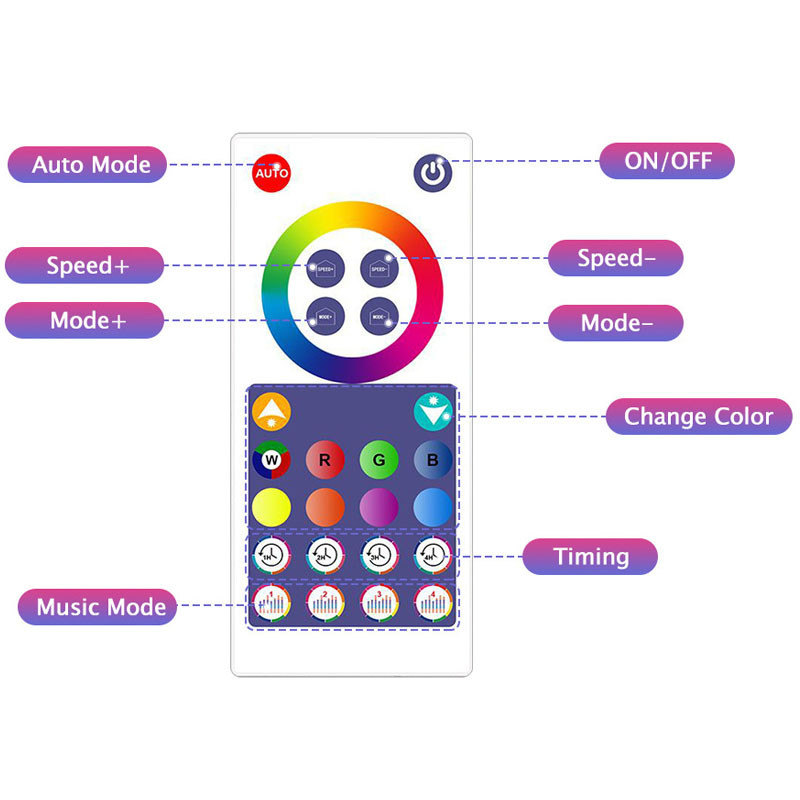 Заказать Модульный настенный светильник LED RGB 5V SAL-014B 9pcs Bluetooth USB with app (White) на vchehle.ua