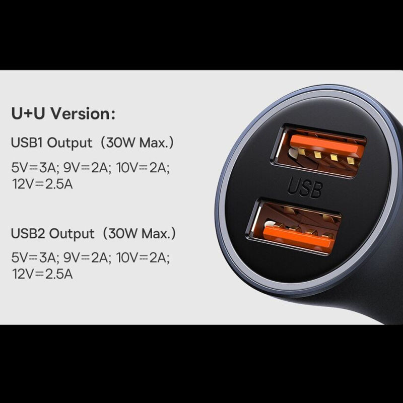 Купить АЗУ Baseus Golden Contactor Max Dual USB+USB 60W (CGJM00001) (Dark Gray) на vchehle.ua