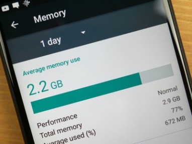 Google обещает устранить утечку памяти в Android с очередным обновлением