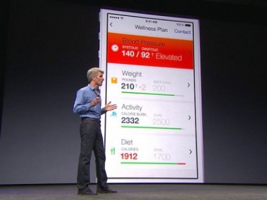 Apple HealthKit научится анализировать данные о состоянии организма