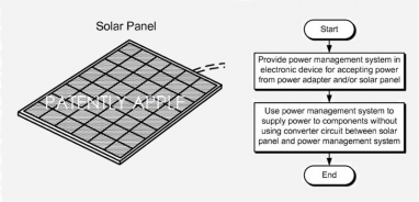 Apple запатентует солнечную панель для зарядки мобильных устройств