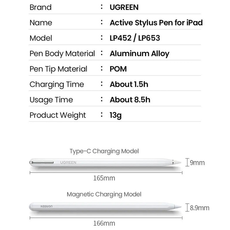 Стілус UGREEN LP452 for iPad (White) в магазині vchehle.ua