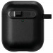 Футляр Frosted для наушников Airpods 1/2 (Black)
