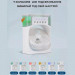 Фото Уцінка Портативний вентилятор Mini Cool Fan з розпилювальним охолодженням (Пошкоджене пакування / White) на vchehle.ua