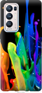 

Чехол брызги краски для Oppo Reno5 Pro Plus 1176996