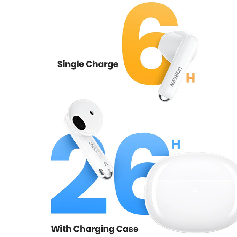 Уцінка Бездротові навушники TWS UGREEN WS201 HiTune H5 (Розкрита упаковка / White) в магазині vchehle.ua
