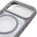Чохол TPU+PC GETMAN Moon Clear with Magnetic Safe на Apple iPhone 17 (6.3") (Grey) в магазині vchehle.ua
