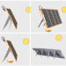 Купить Портативная солнечная панель TSP-18V-100W Monocrystalline PD65W+QC3.0 (1USB-A/1C) (Black) на vchehle.ua