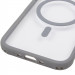 Купить Чехол TPU+PC GETMAN Moon Clear with Magnetic Safe для Apple iPhone 17 Air (6.5") (Grey) на vchehle.ua