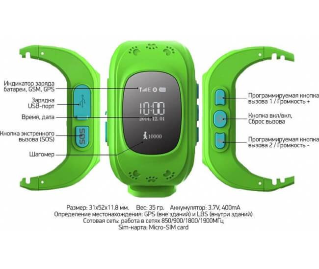 Smart Baby Watch Q50 0.96 GPS