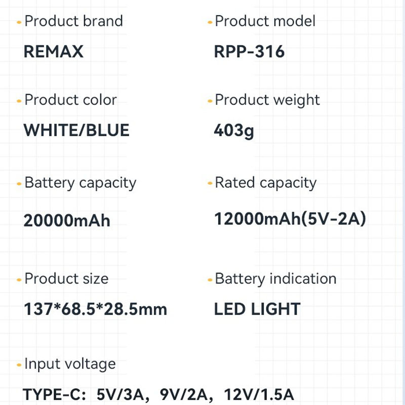 Купить Уценка Портативное ЗУ Power Bank Remax RPP-316 PD20W+QC22.5W 20000 mAh (Дефект упаковки / Белый) на vchehle.ua